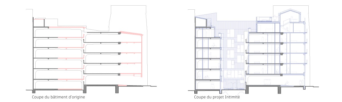 Préserver pour moins impacter Préserver pour moins impacter